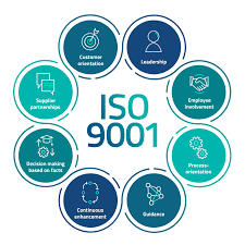 ISO 9001 QMS LEAD AUDITOR
